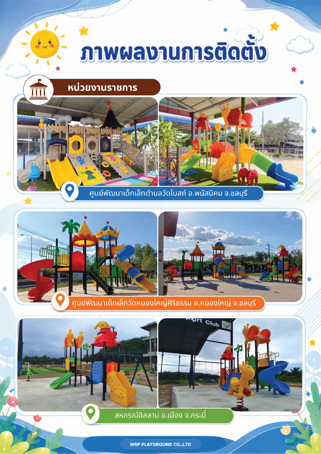 เยี่ยมชมโรงงาน